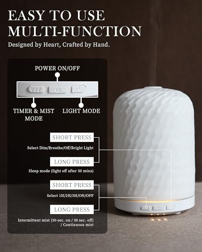 Aromatherapy Diffuser 2.4MHz | Ceramic Ultrasonic Essential Oil Diffuser with Night Light