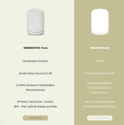 Aromatherapy Diffuser 2.4MHz | Ceramic Ultrasonic Essential Oil Diffuser with Night Light
