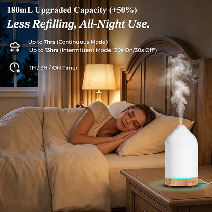 180ML Ceramic Essential Oil Diffuser, Ultrasonic Aromatherapy Diffuser with 7-Color Lights, Auto Shut-Off, Quiet Oil Diffuser for Bedroom, Home Office