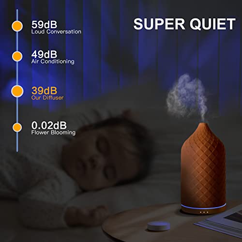 Terracotta Essential Oil Diffuser | 120ml Ultrasonic Aromatherapy Diffuser with LED Mood Lights